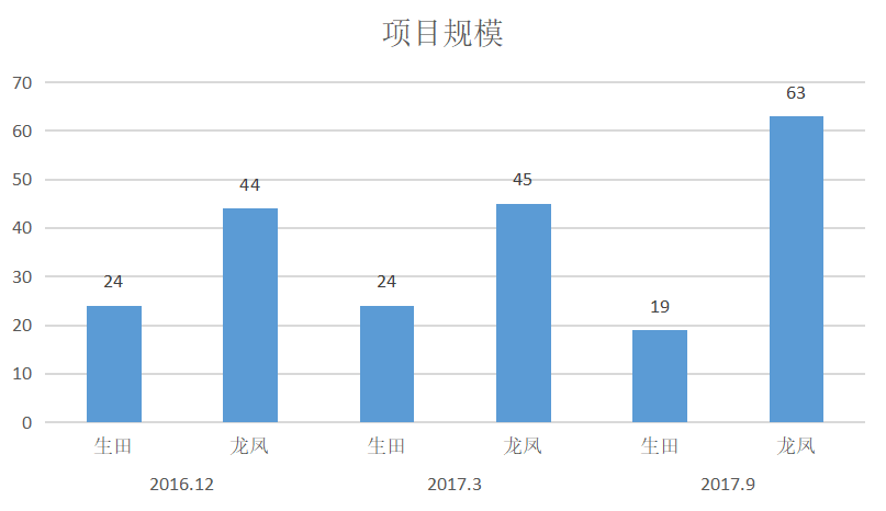 1515681310111654.png 截图20180111222502.png